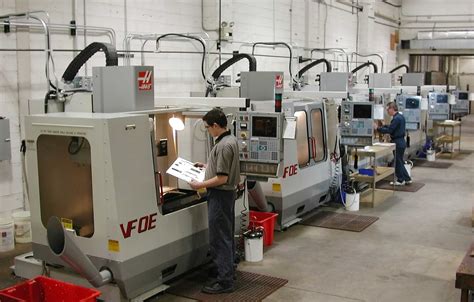 amazing cnc machining suppliers|largest cnc machine manufacturing companies.